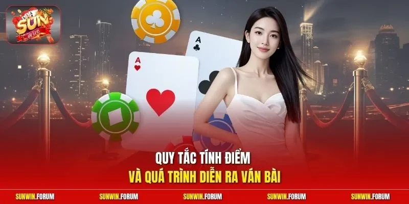 Quy tắc tính điểm và quá trình diễn ra ván bài